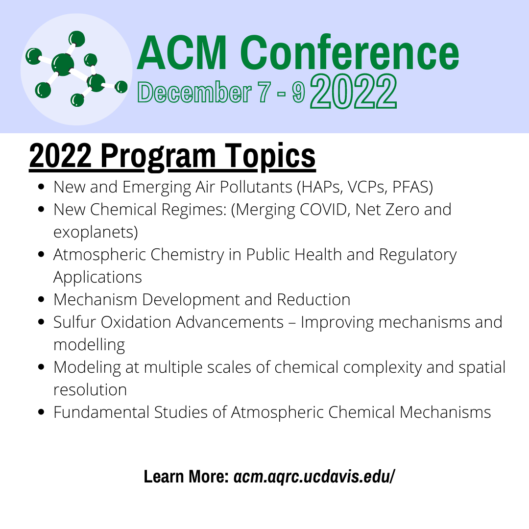 ACM 2022 Topics